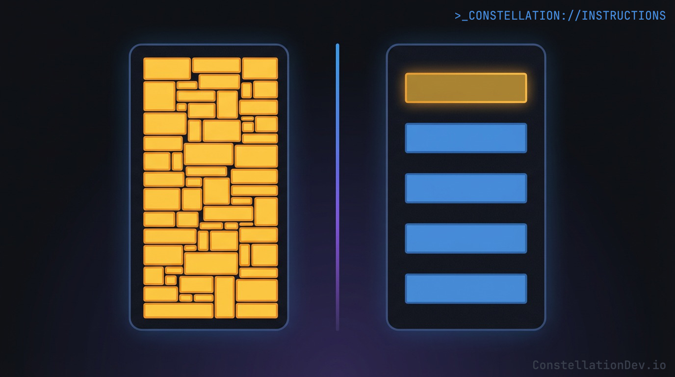 High Signal vs Low Signal Instructions
