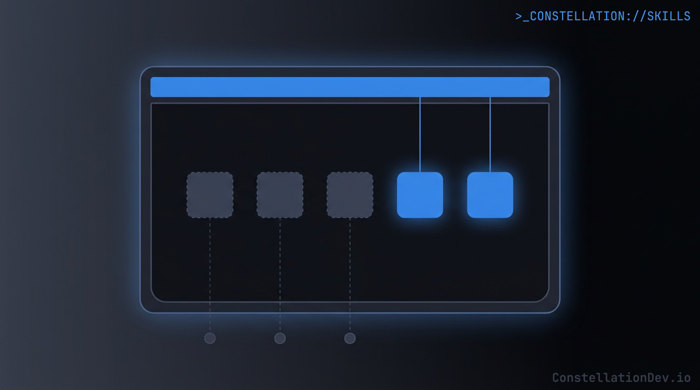 On-Demand Skill Loading